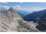 Tu pogledava na drugo stran in kar takoj se v daljavi zablešči biser med jezeri … Lago del Sorapiss