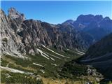 Pogled nazaj v Val de le Cianpedele, desno v ozadju Croda dei Toni