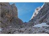 Za začetek se povzpneva po delno zasneženi grapi vse do sedla Forcella alta di Riobianco 