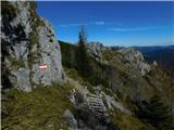 Hochstein (1741 m) in Windgrube (1809 m) Pot, desno Hochstein.