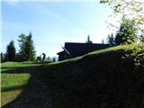 Weberhofer Alm