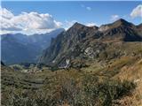 Sella Cercevesa, dolje polazište i cilj kod Rif. Pramosio