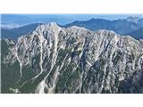 Mala, Visoka, Srednja in Zadnja Ponca