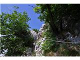 Monte Pizzocolo - 1581 m (nad vasjo Navazza, Garda) Nekateri prehodi so izpostavljeni in varovanje nadvse dobrodošlo