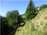 Planina Baban