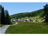 Egger Alm, menda Brška planina po naše