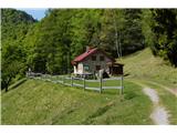 Kočnica Rifugio Vualt s krasnim pogledom na masiv Chiavalsa. Ovaj put još uvijek zatvorena