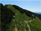 Panoramarestaurant Oben - Bistriška špica (Peca) / Feistritzer Spitze (Petzen)