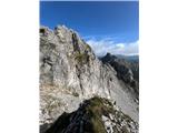 Na sosednjem kuclju. Zadaj desno Griesmauerkogel. 