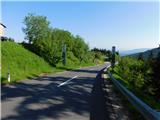 Smučišče Koralpe (Koralpenparkplatz) - Seespitz (Koralpe)