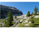 Hodiva po odlični mulatjeri. Brez vojaških poti bi bili Dolomiti precej bolj siromašni