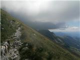 Batognica je bila zakrita. 