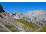 Cima d'Auta Orientale - 2645 m Čudovito. Za nama je pogorje Marmolade