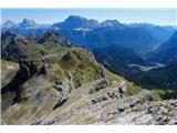 Cima d'Auta Orientale - 2645 m Spodaj se lepo vidi pot, po kateri se bova vračala