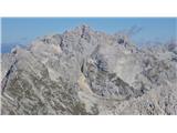 Dovški Gamsovec, Dolkova špica, kraljica in Rokavi, spredaj Pihavec in Stenar.