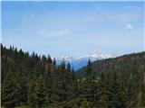 Pogled na Triglav