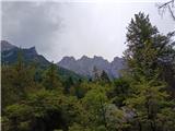 Škrlatica iz doline.