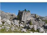 Furcia Rossa III (2794 m) in ferata Via della Pace V tem delu je tudi nekaj ogromnih, poraščenih blokov skal