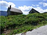 Nassfeld - Auernig Alm / Malga Auernig