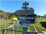 Bürgeralm (Panoramastraße) - Hochstein (at Mitteralm)