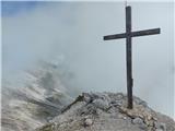 Prečenje Karwendla, 8.-11. 7. 2021 Speckkarspitze (2621 m) I.