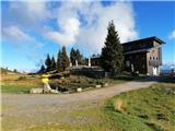 Zollner Hutte