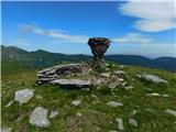 Großer Frauenkogel