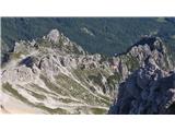 Skrajni levi vršiček nad zeleno preprogo je 'Na pečeh' 2039m.
