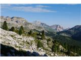 Pogled nazaj na že obiskana Piz de Sant’Antone in Piza dales Nü