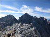 med Kranjsko rinko in Jezersko Kočno