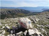 pogled nazaj na Baško