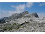 Lepo Špičje na nasprotni strani doline