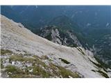 Sem dol se bova spustila. Tukaj je nekoč hodilo veliko Slovencev, sedaj srečujeva le Avstrijce