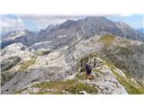 grebenaste staze su najljepše.