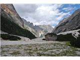 Dolomiti d'Ampezzo - Ferata Šara del Minighel Sčasoma prideva do najnižje točke na okoli 1800 m, se pravi dobrih 300 m pod parkiriščem :)