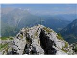 V spomin in opomin …