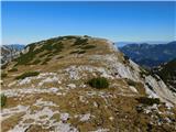Robanov kot - Velika Zelenica