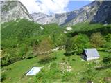 Planina Prode
