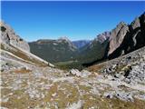 Razgled proti Malgi Rinbianco, levo v ozadju planota Monte Piana, prizorišče zelo hudih bojev v 1. sv. vojni