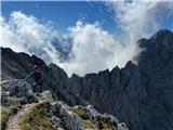 Vordere (2260m) in  Hintere (2279m)  Karlspitze Pa še na zadnji vrh, v ozadju greben Kopftörlgrat. 