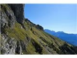 Cima d'Auta Orientale - 2645 m V tej smeri je normalka. Po njej se bova vračala