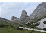 Monte Cristallino di Misurina Pogled nazaj v smer prihoda …