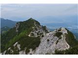 Koroška Mala Kepa in pot, po kateri bova šla