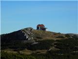 Windberg (Schneealpe), 1903 m Pogled na kočo Schneealpenhaus.