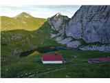 Gorsko jezero Lago Avostanis in planina Casera Promosio Alta
