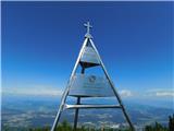 Veška kopa (Peca) / Wackendorfer Spitze (Petzen)
