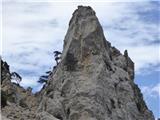 Gorski treking po Kreti Eden redkih skalnih stolpov