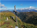 Monte Lodin, pogled prema sjeveru