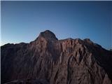 Triglav