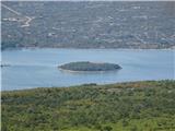 otok Košljun